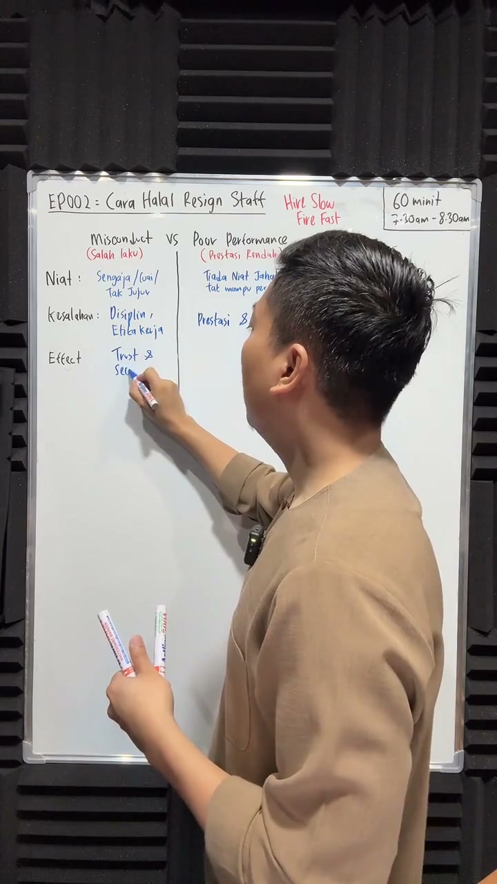 Paparan rakaman pada 00:09:56