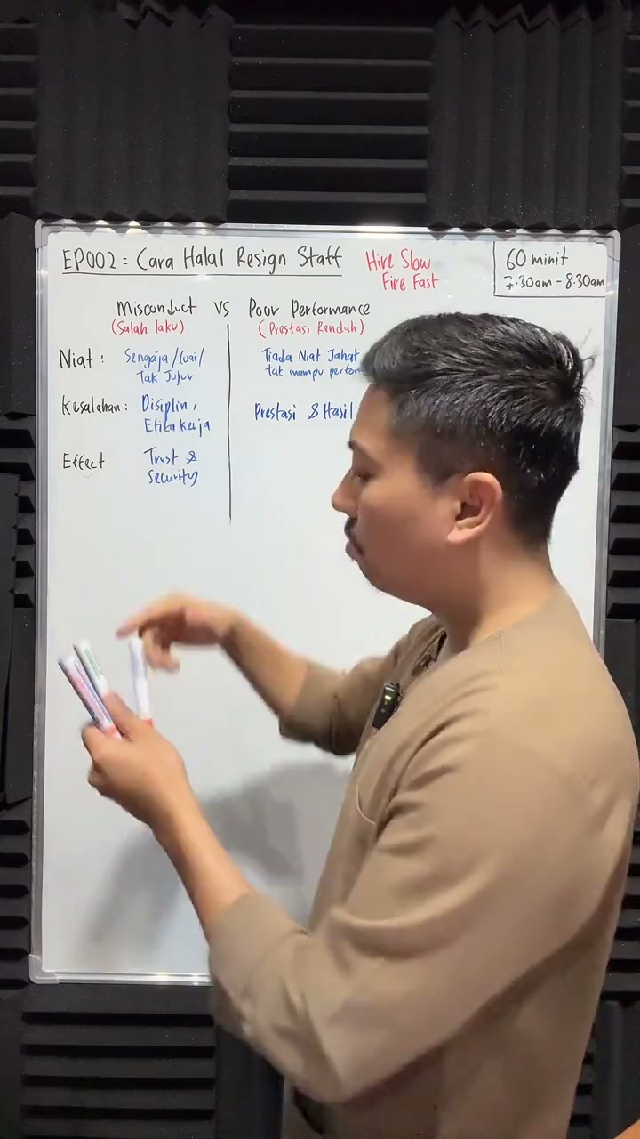 Paparan rakaman pada 00:10:02