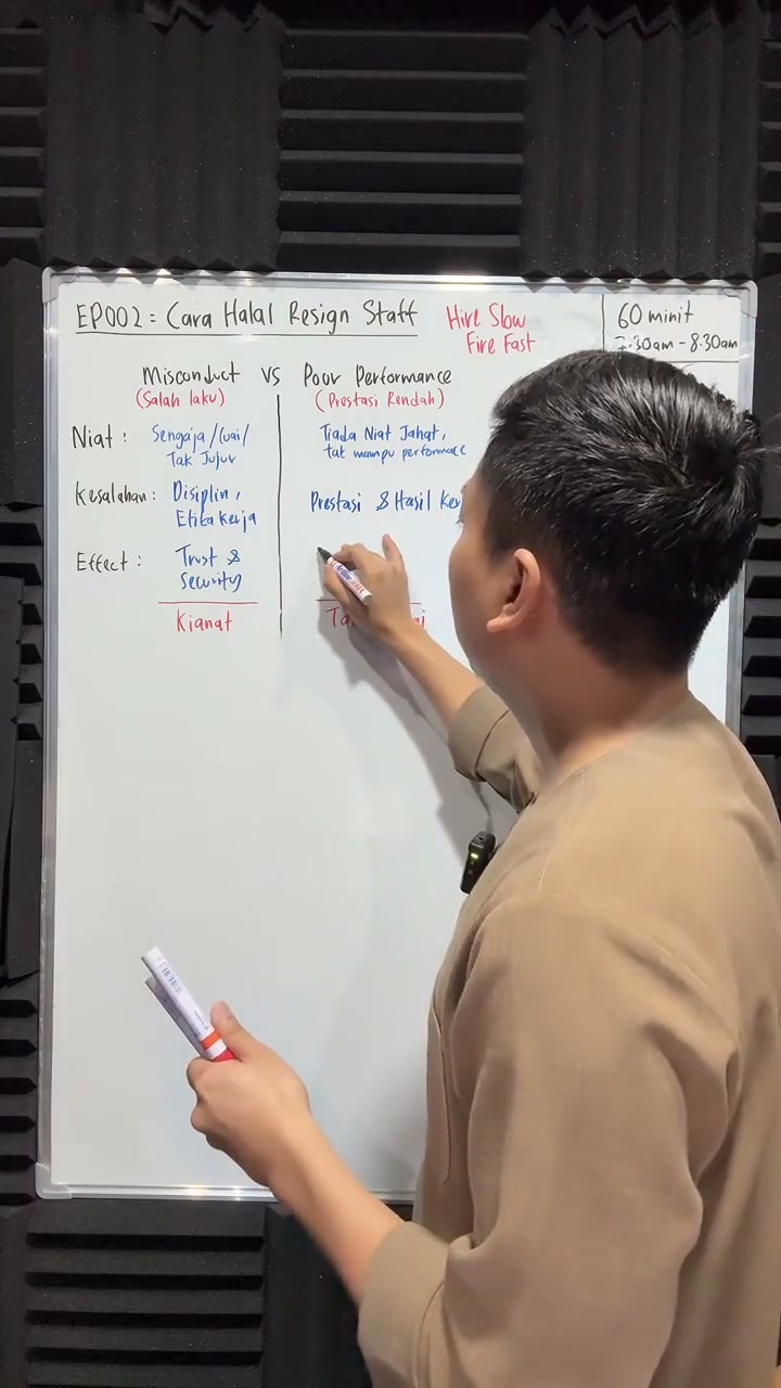 Paparan rakaman pada 00:10:41