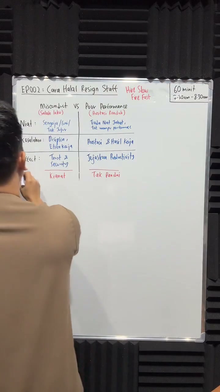 Paparan rakaman pada 00:11:14