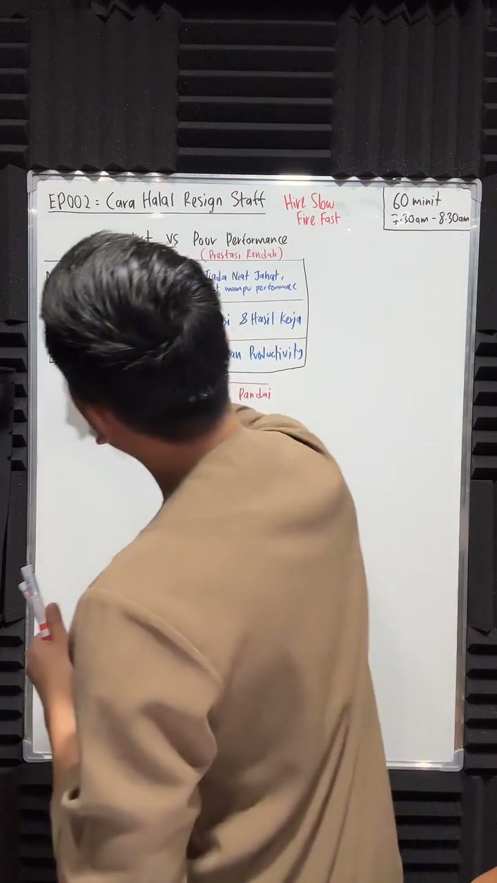 Paparan rakaman pada 00:11:23