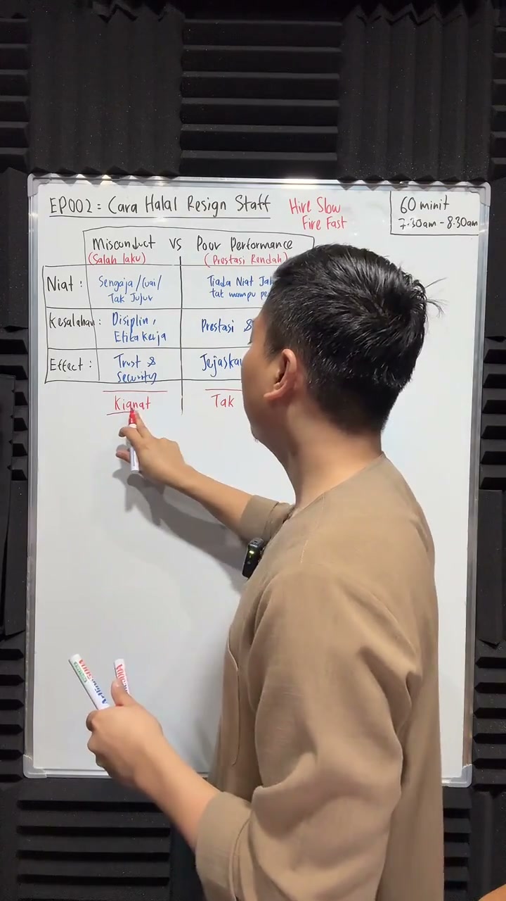 Paparan rakaman pada 00:11:38