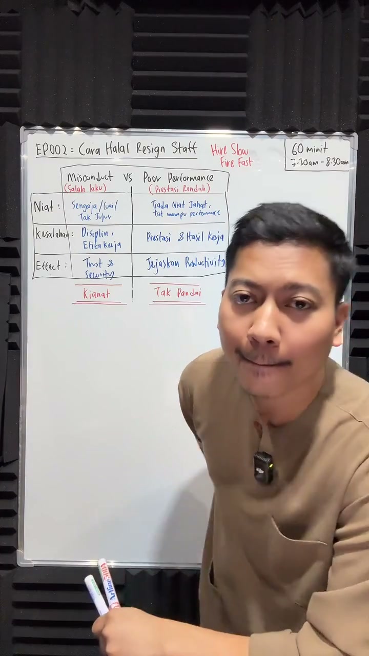 Paparan rakaman pada 00:11:50