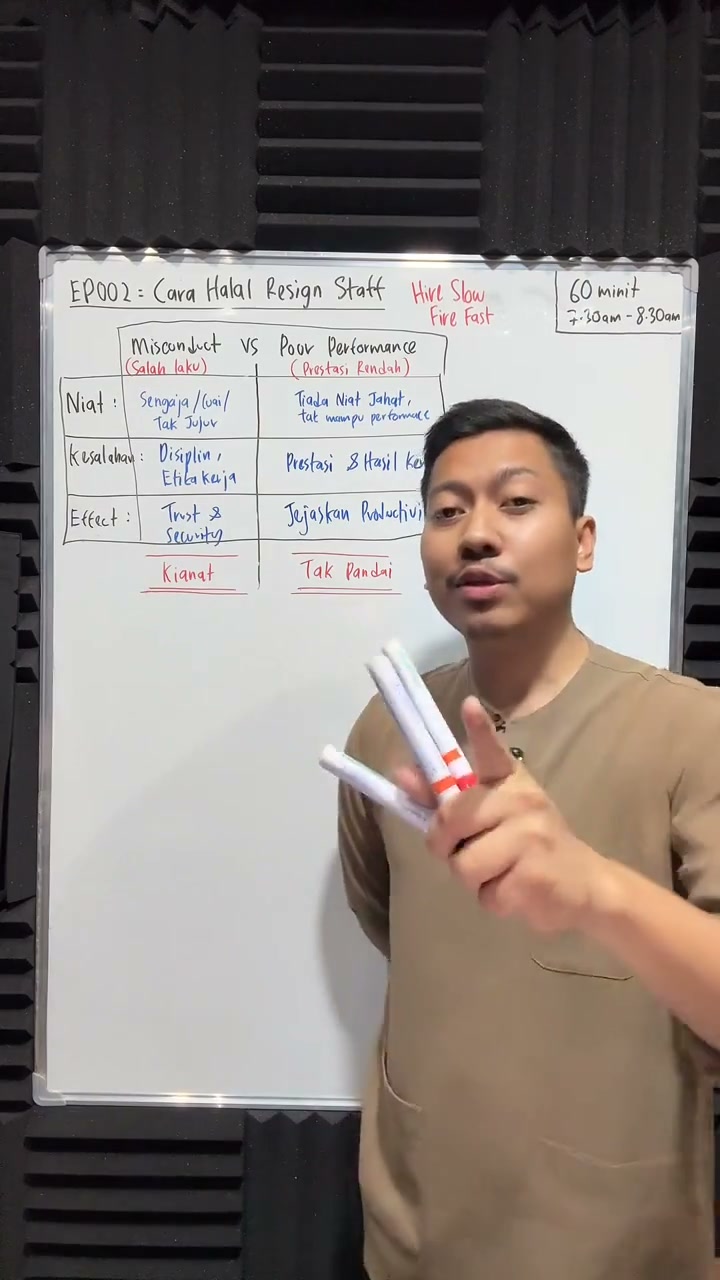 Paparan rakaman pada 00:11:56
