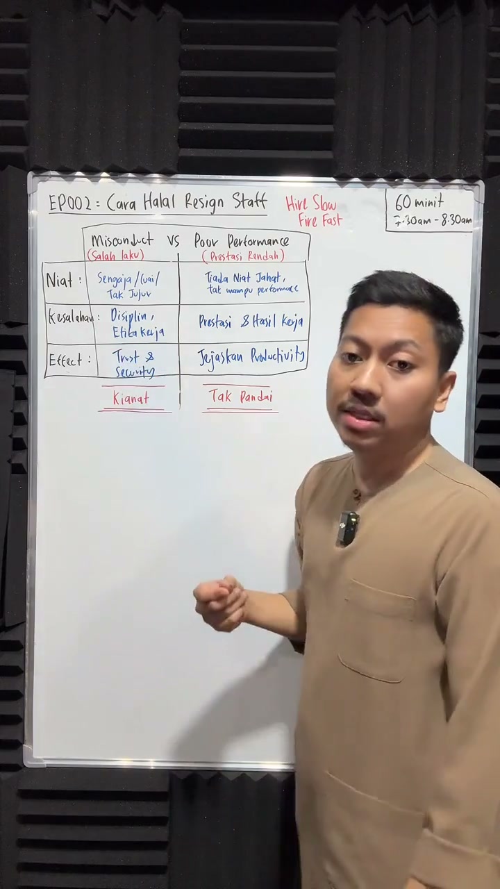 Paparan rakaman pada 00:12:26