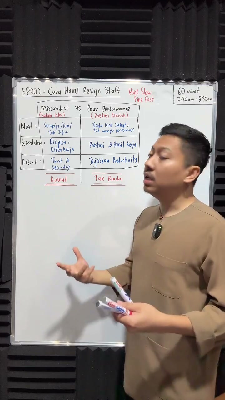 Paparan rakaman pada 00:12:44