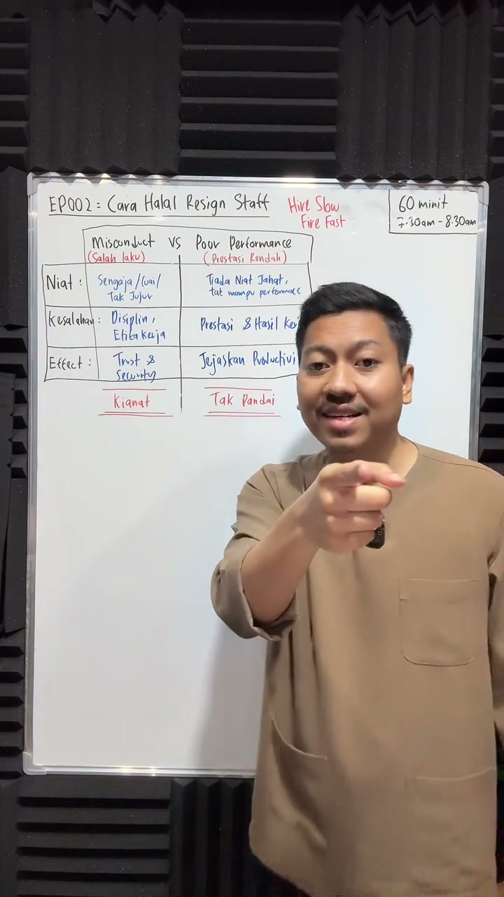 Paparan rakaman pada 00:12:56