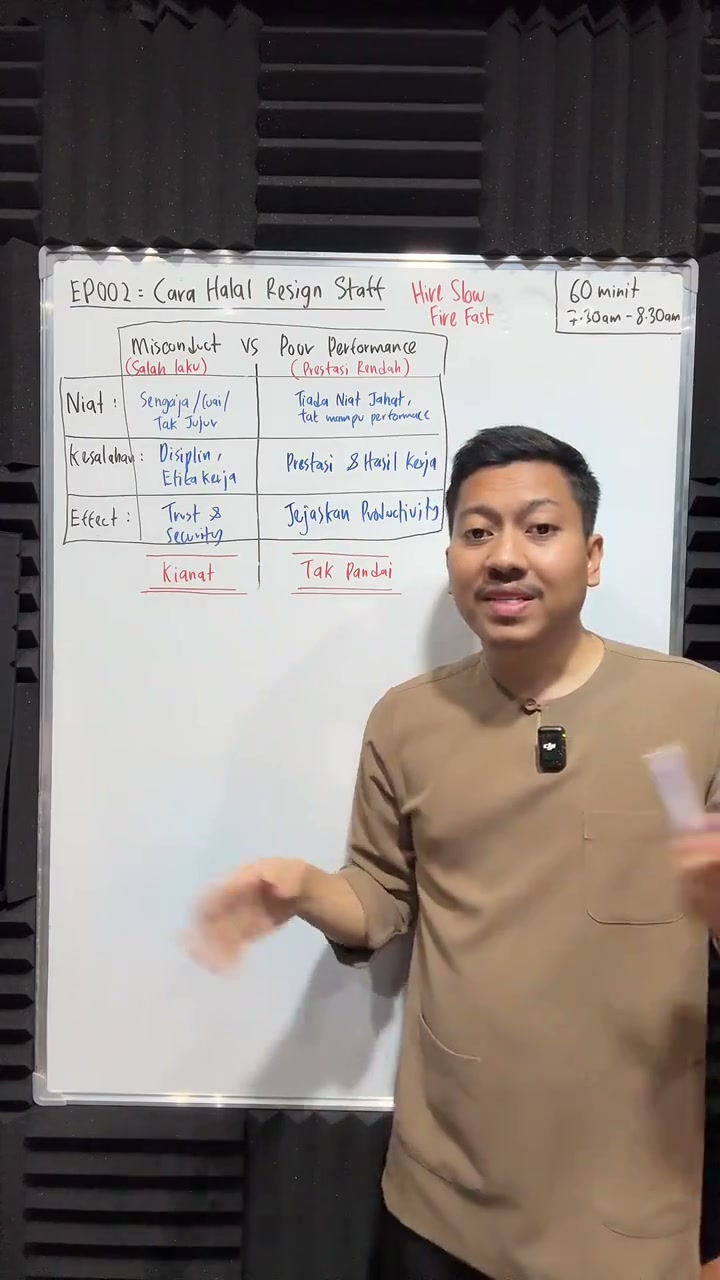 Paparan rakaman pada 00:12:59