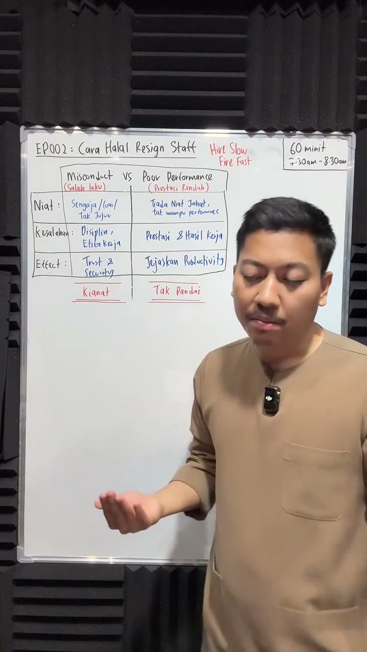 Paparan rakaman pada 00:13:23