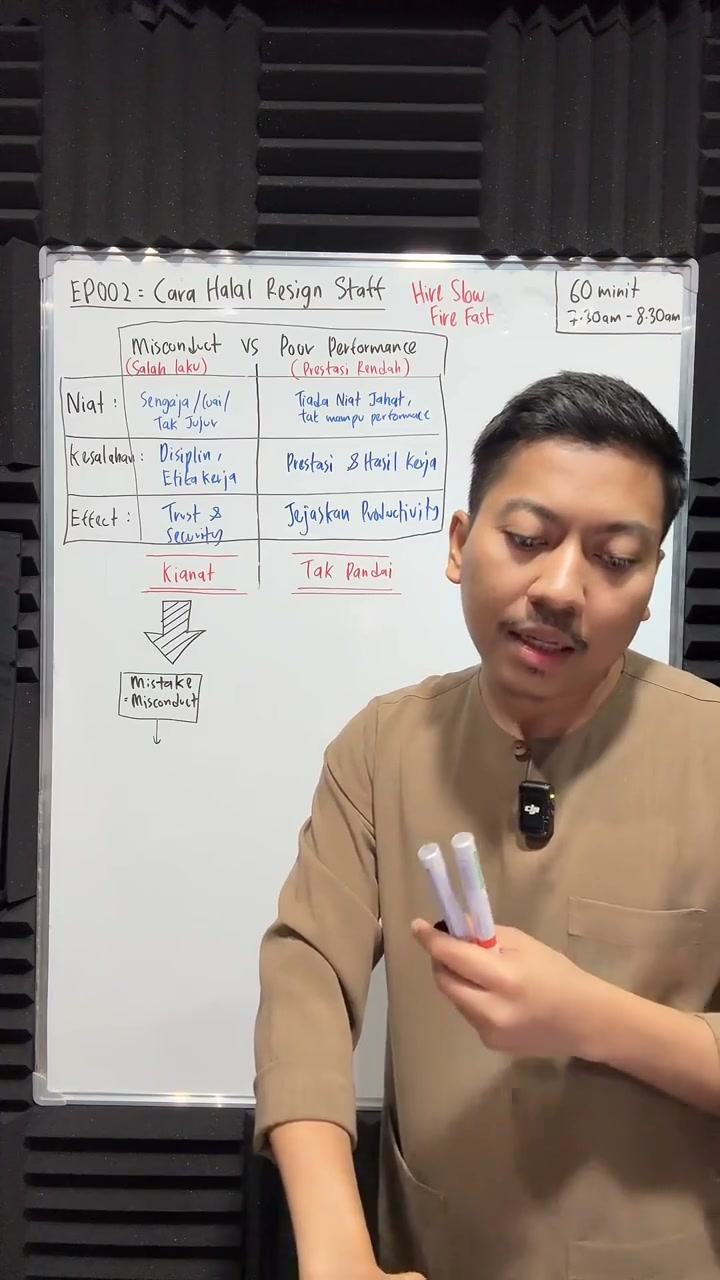 Paparan rakaman pada 00:16:18