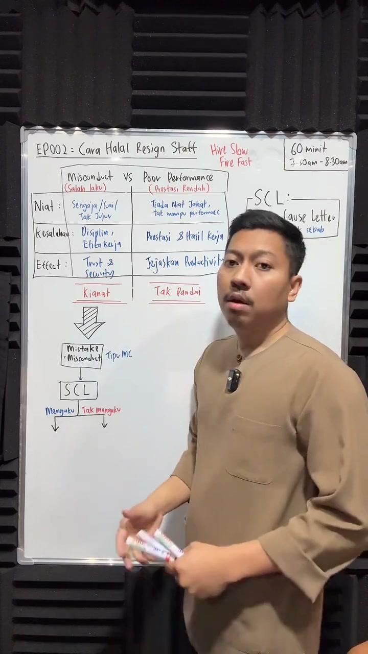 Paparan rakaman pada 00:18:58