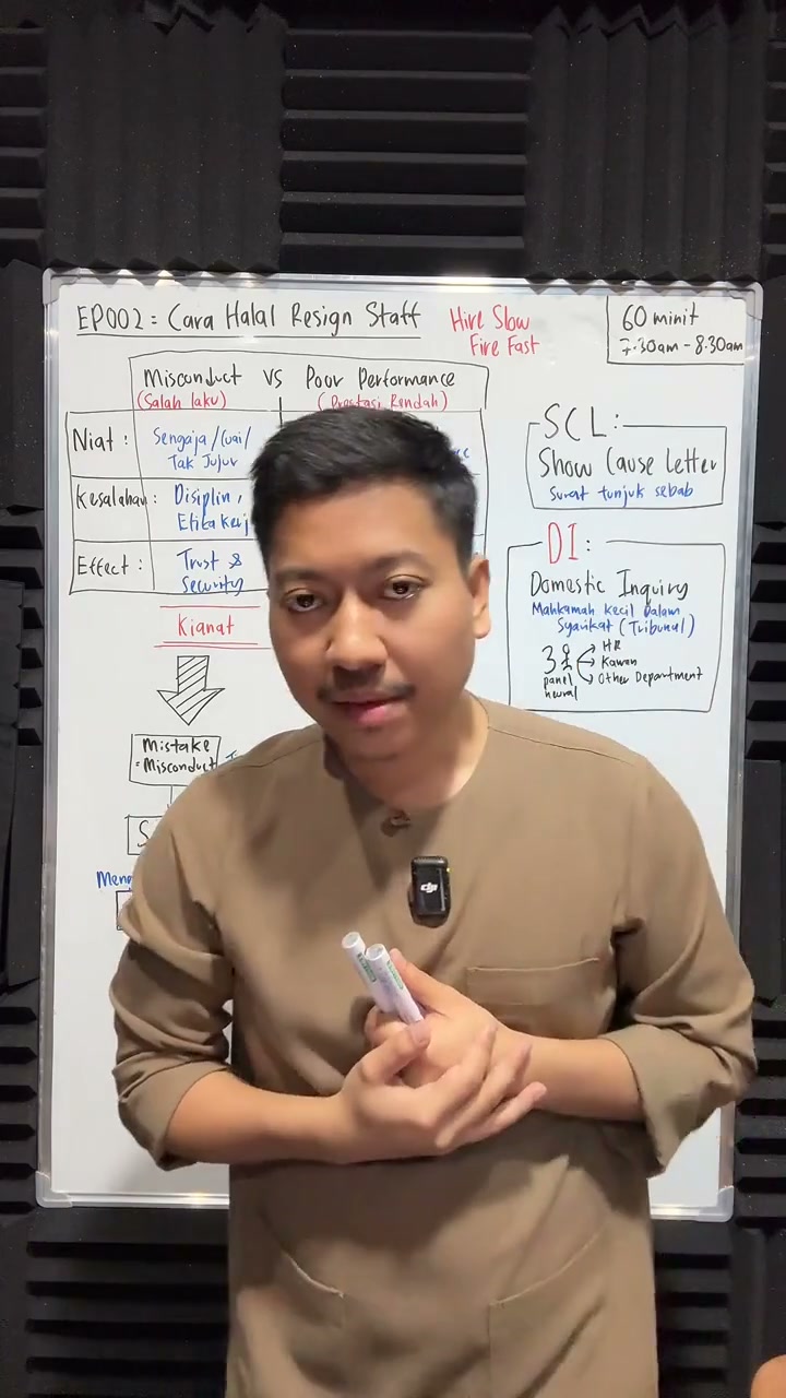 Paparan rakaman pada 00:23:38
