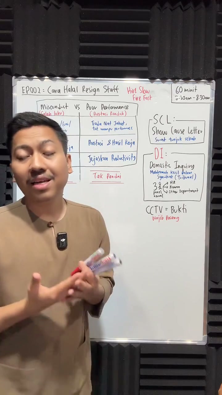 Paparan rakaman pada 00:24:44