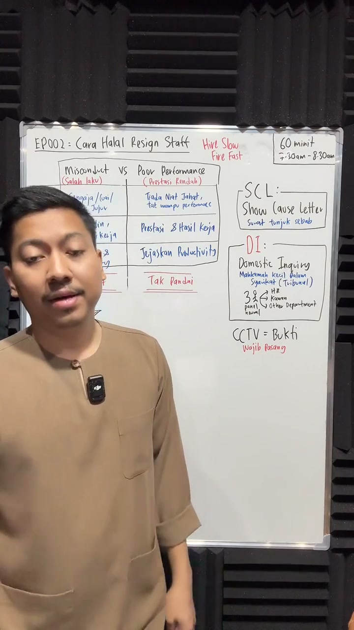 Paparan rakaman pada 00:25:02