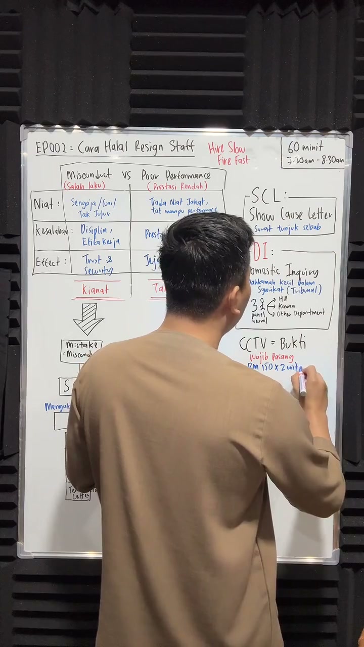 Paparan rakaman pada 00:25:26