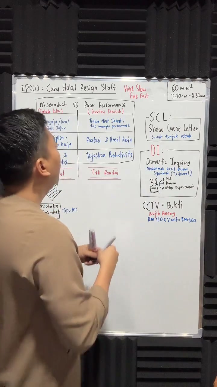 Paparan rakaman pada 00:25:38