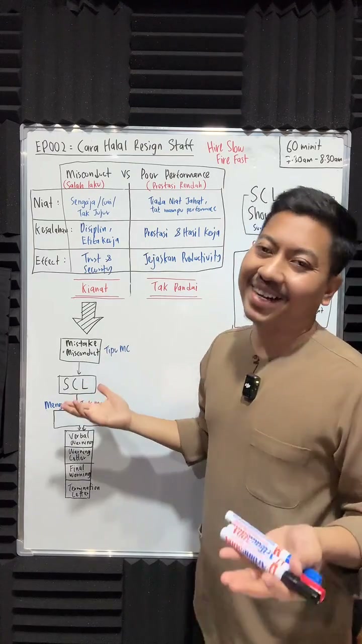 Paparan rakaman pada 00:27:20