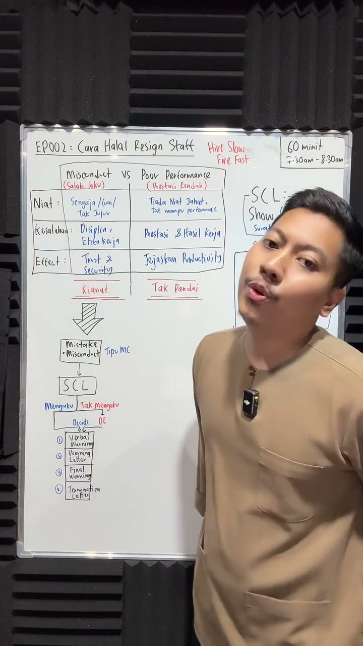 Paparan rakaman pada 00:30:09