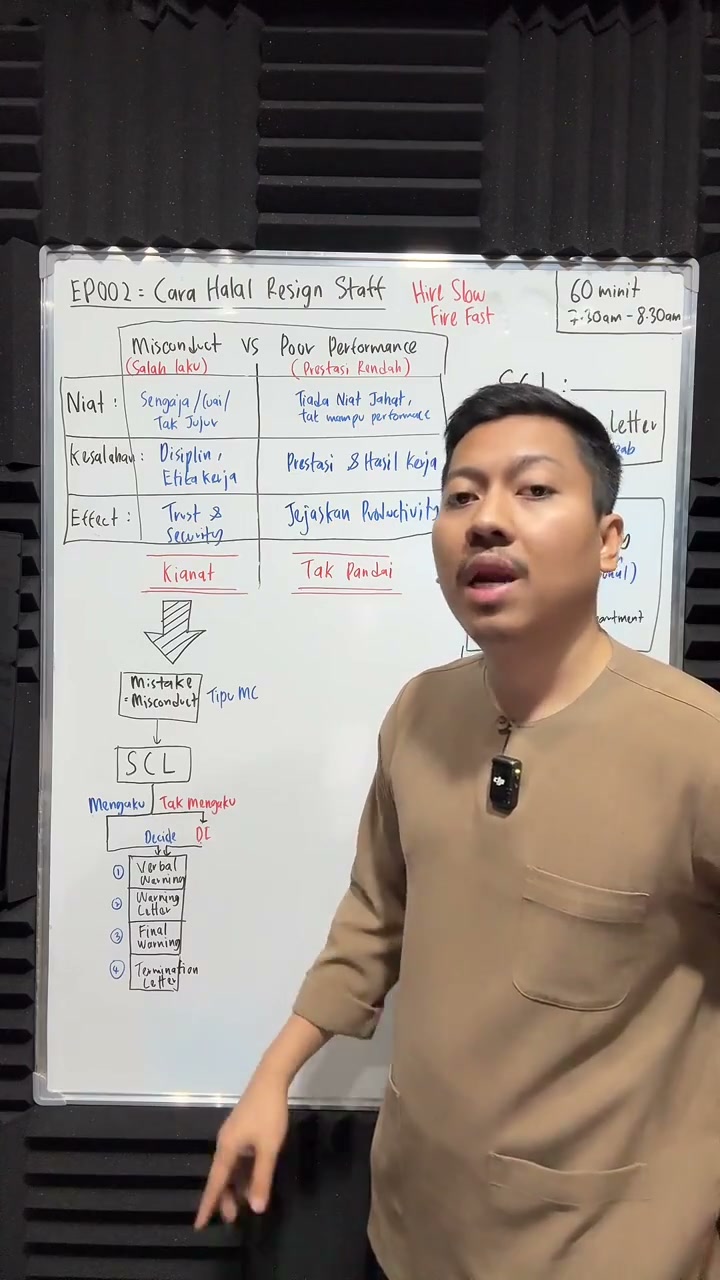 Paparan rakaman pada 00:30:18