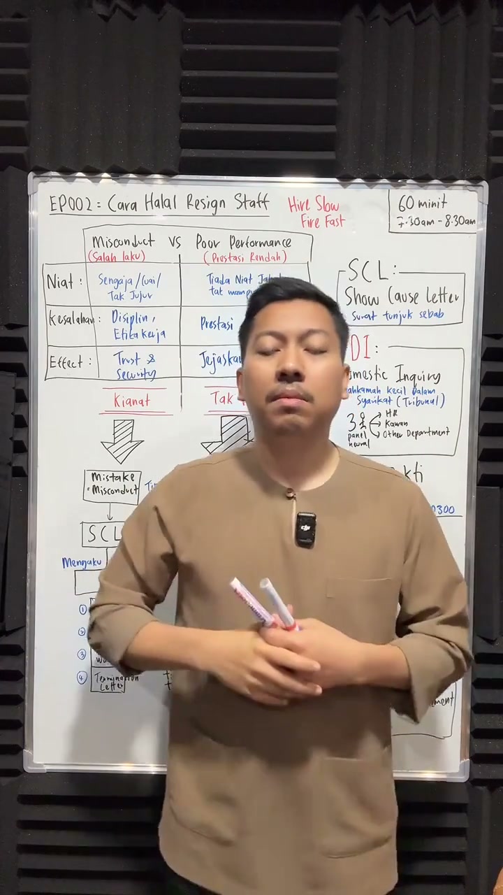 Paparan rakaman pada 00:38:56
