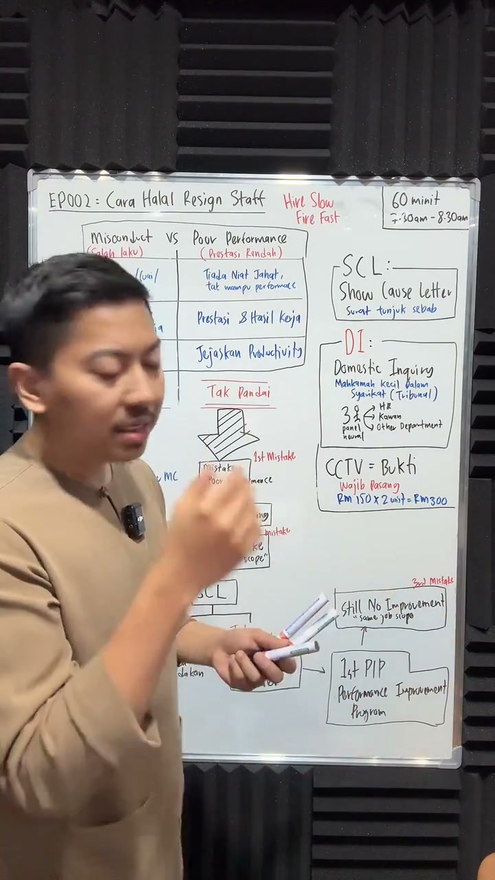 Paparan rakaman pada 00:41:35