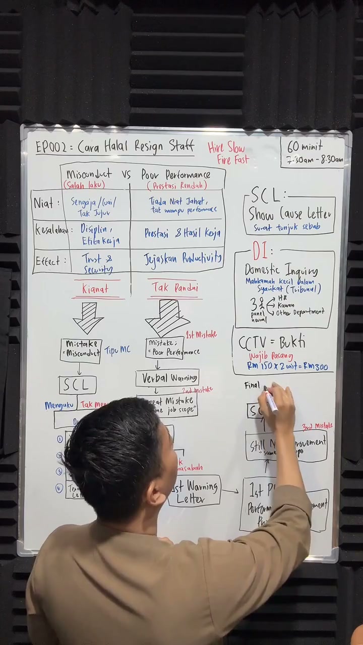 Paparan rakaman pada 00:42:27