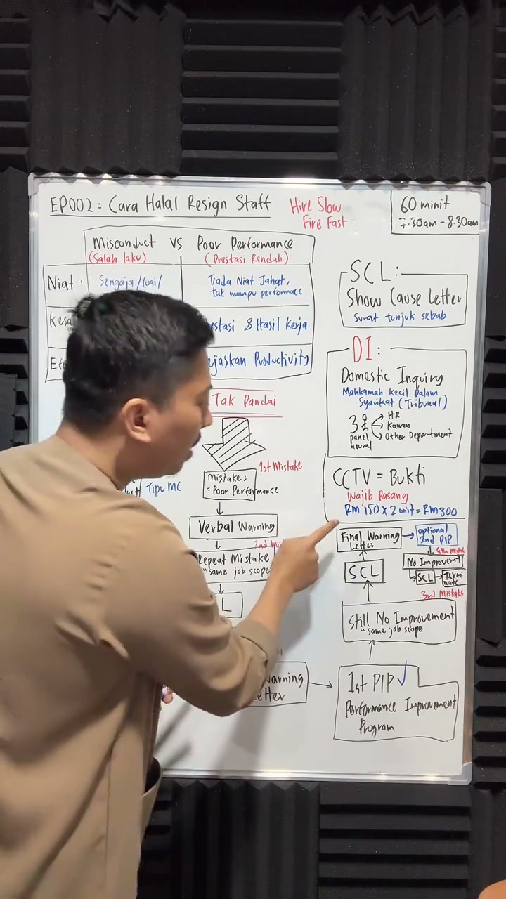 Paparan rakaman pada 00:45:12