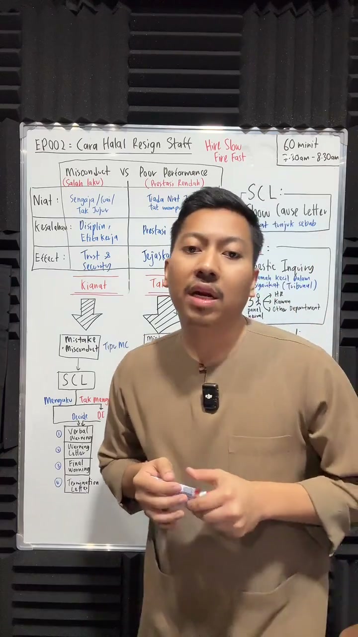 Paparan rakaman pada 00:45:39