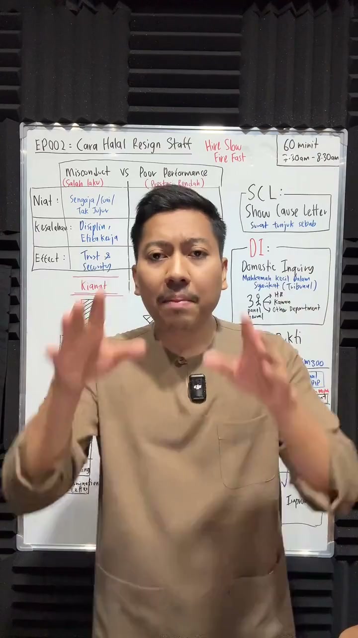 Paparan rakaman pada 00:46:25