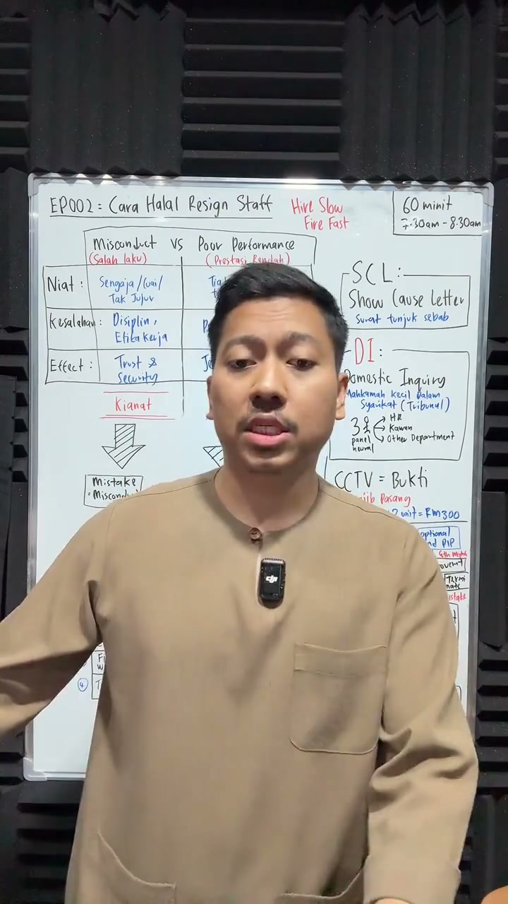 Paparan rakaman pada 00:46:43