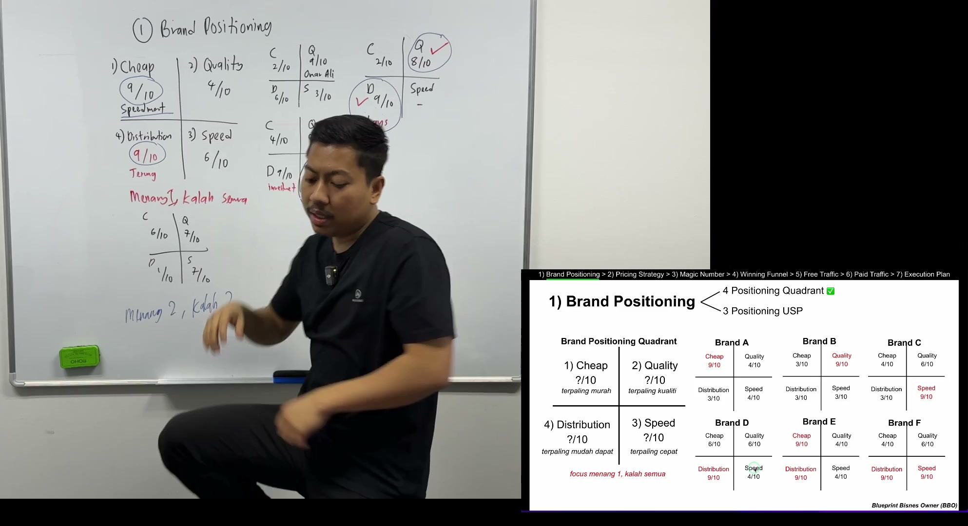 Paparan rakaman pada 00:19:18