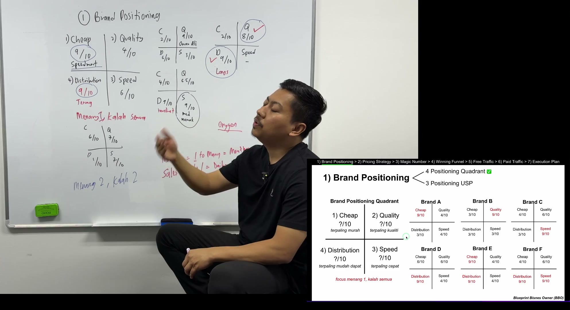 Paparan rakaman pada 00:23:12