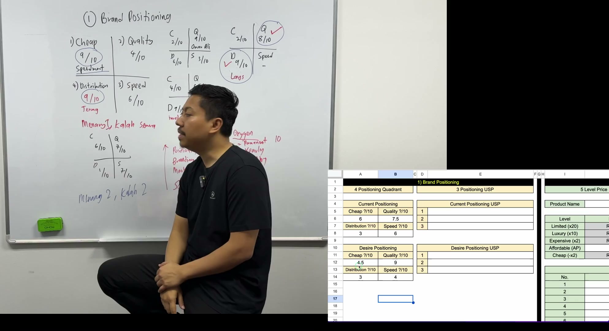 Paparan rakaman pada 00:29:21