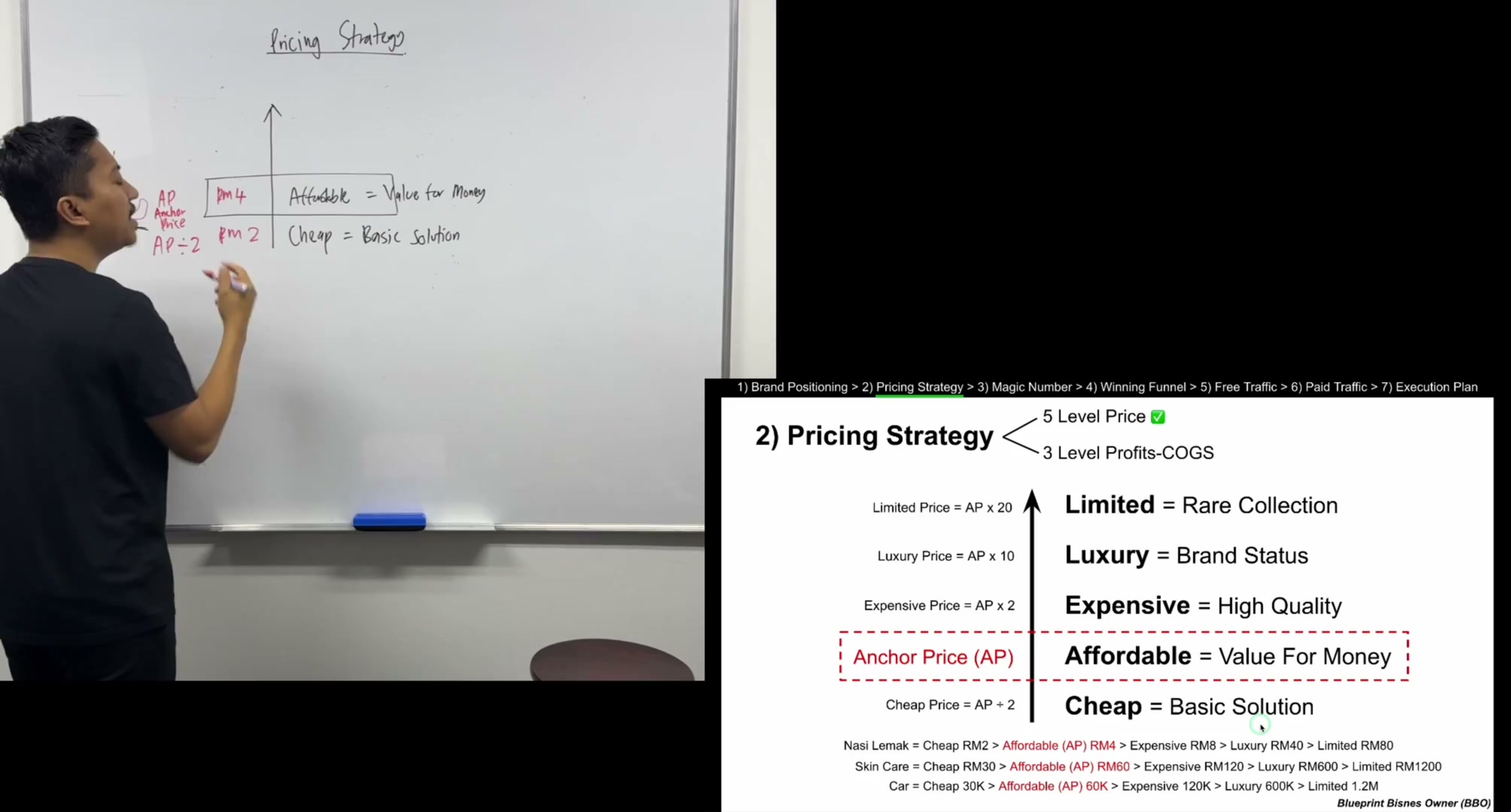 Paparan rakaman pada 00:02:51