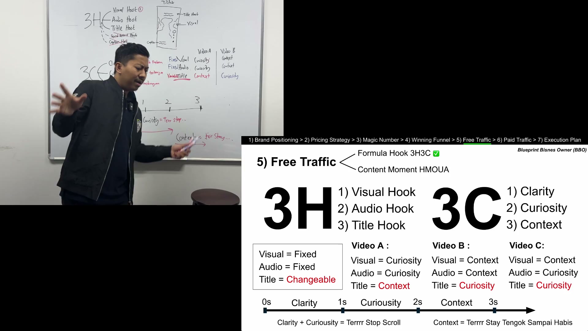 Paparan rakaman pada 00:12:06