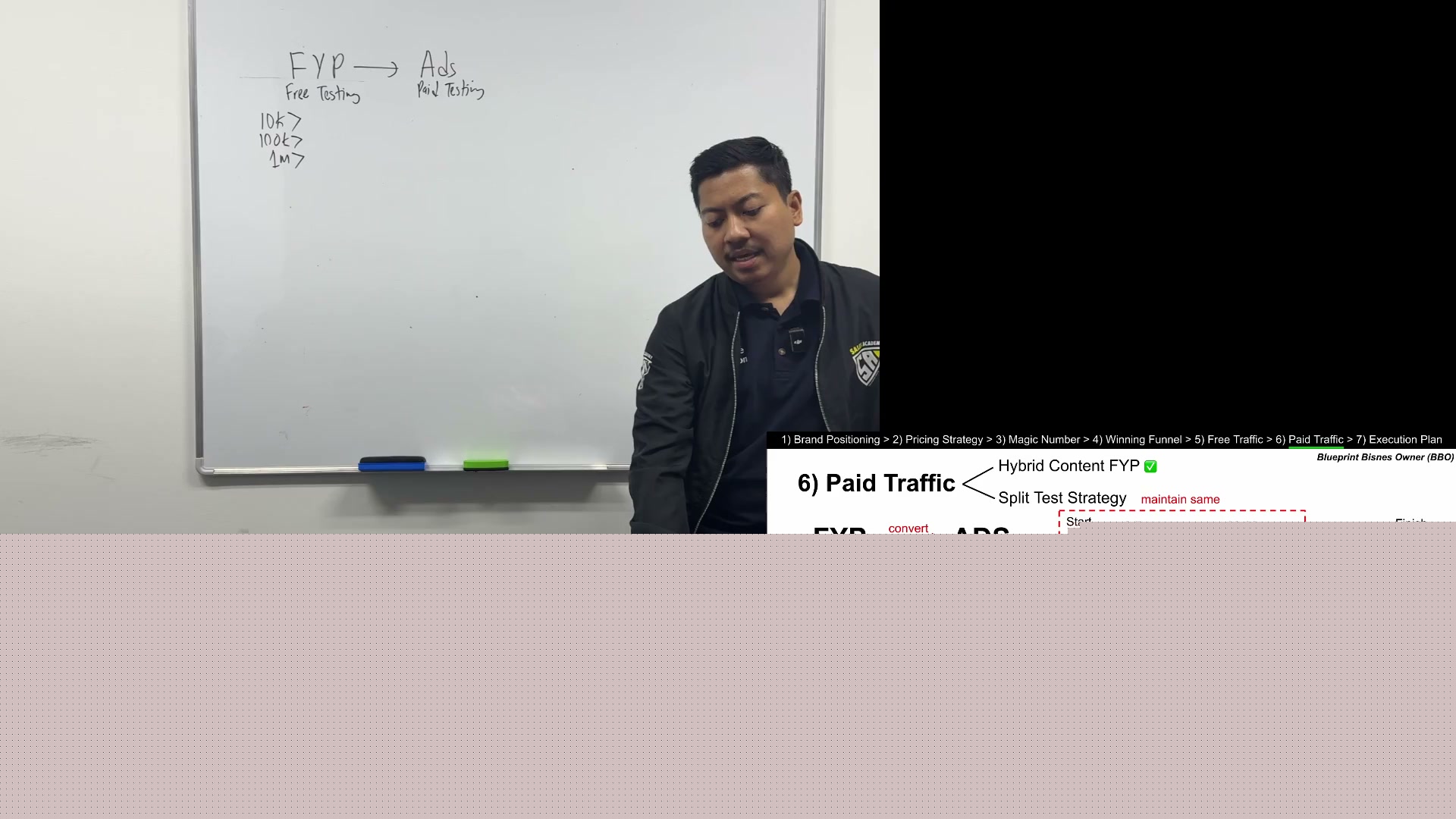 Paparan rakaman pada 00:02:09