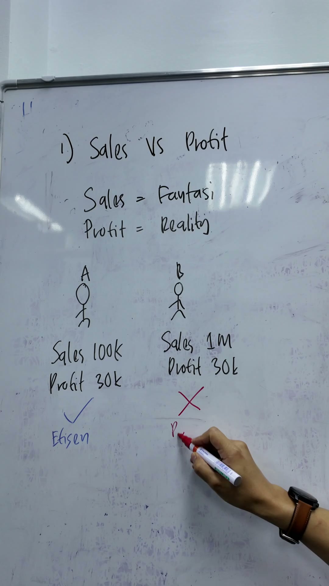 Paparan rakaman pada 00:01:42