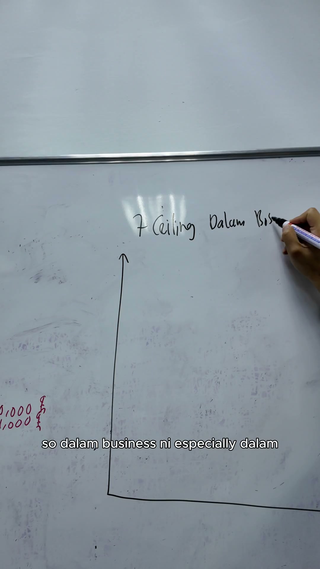 Paparan rakaman pada 00:03:12