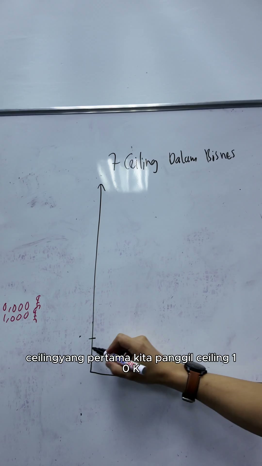 Paparan rakaman pada 00:03:18