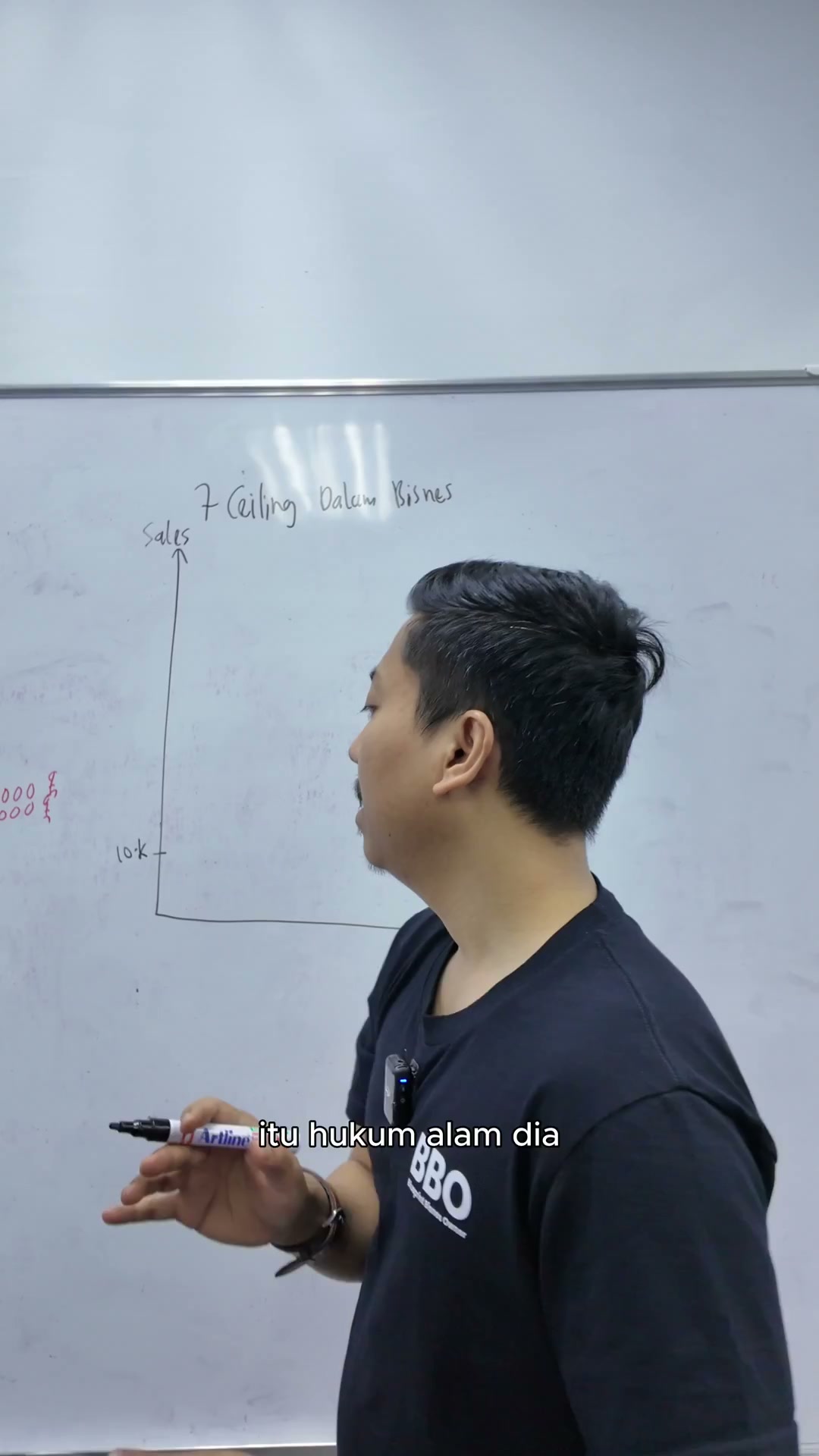 Paparan rakaman pada 00:03:30