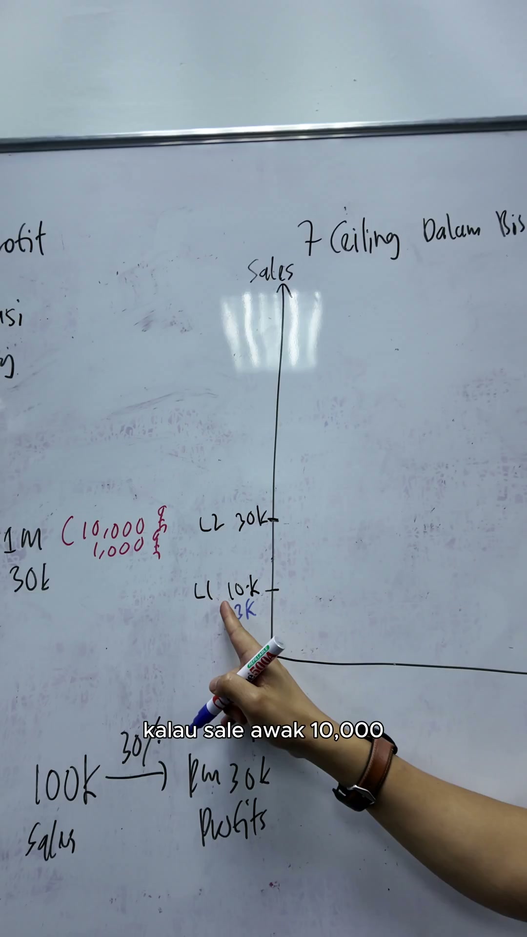 Paparan rakaman pada 00:04:03