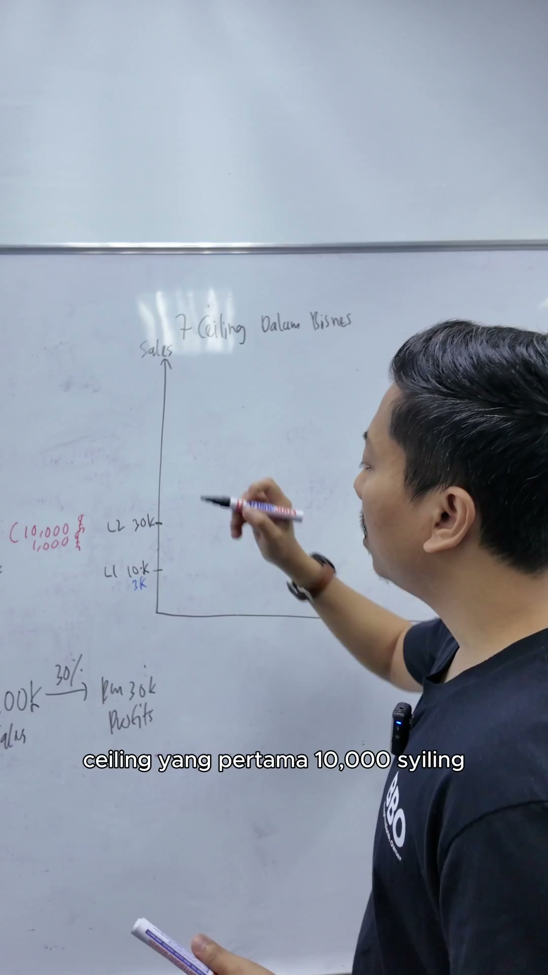 Paparan rakaman pada 00:04:21
