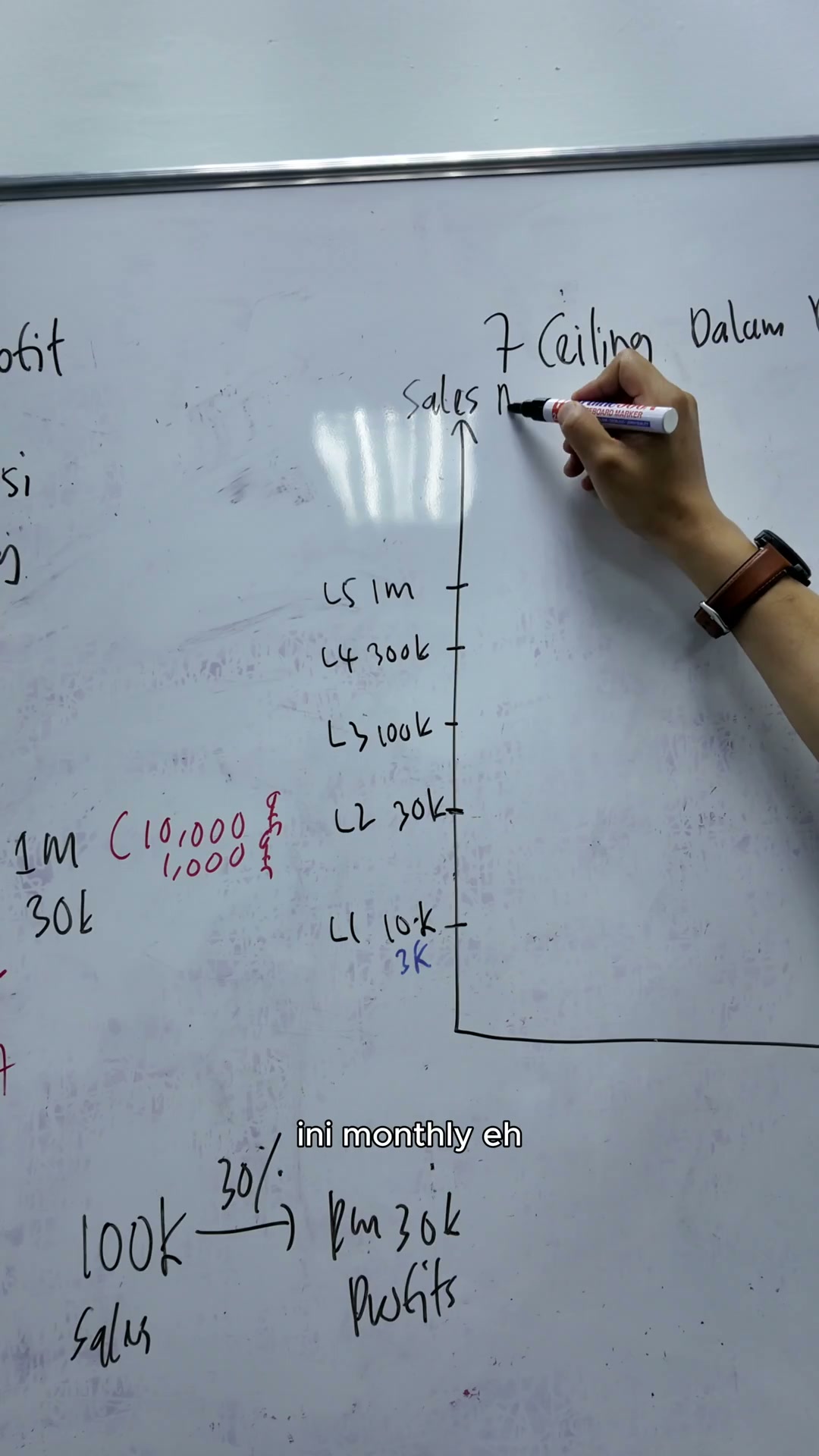 Paparan rakaman pada 00:04:39