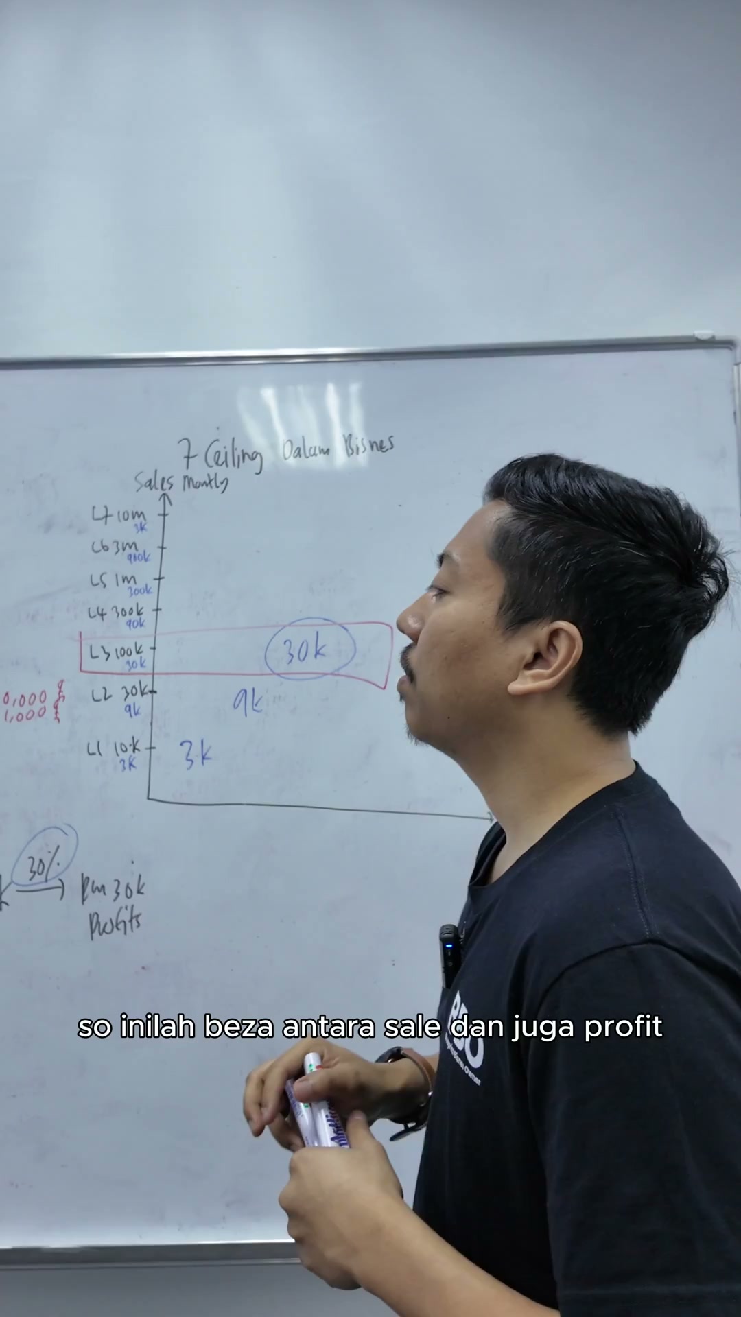 Paparan rakaman pada 00:06:18