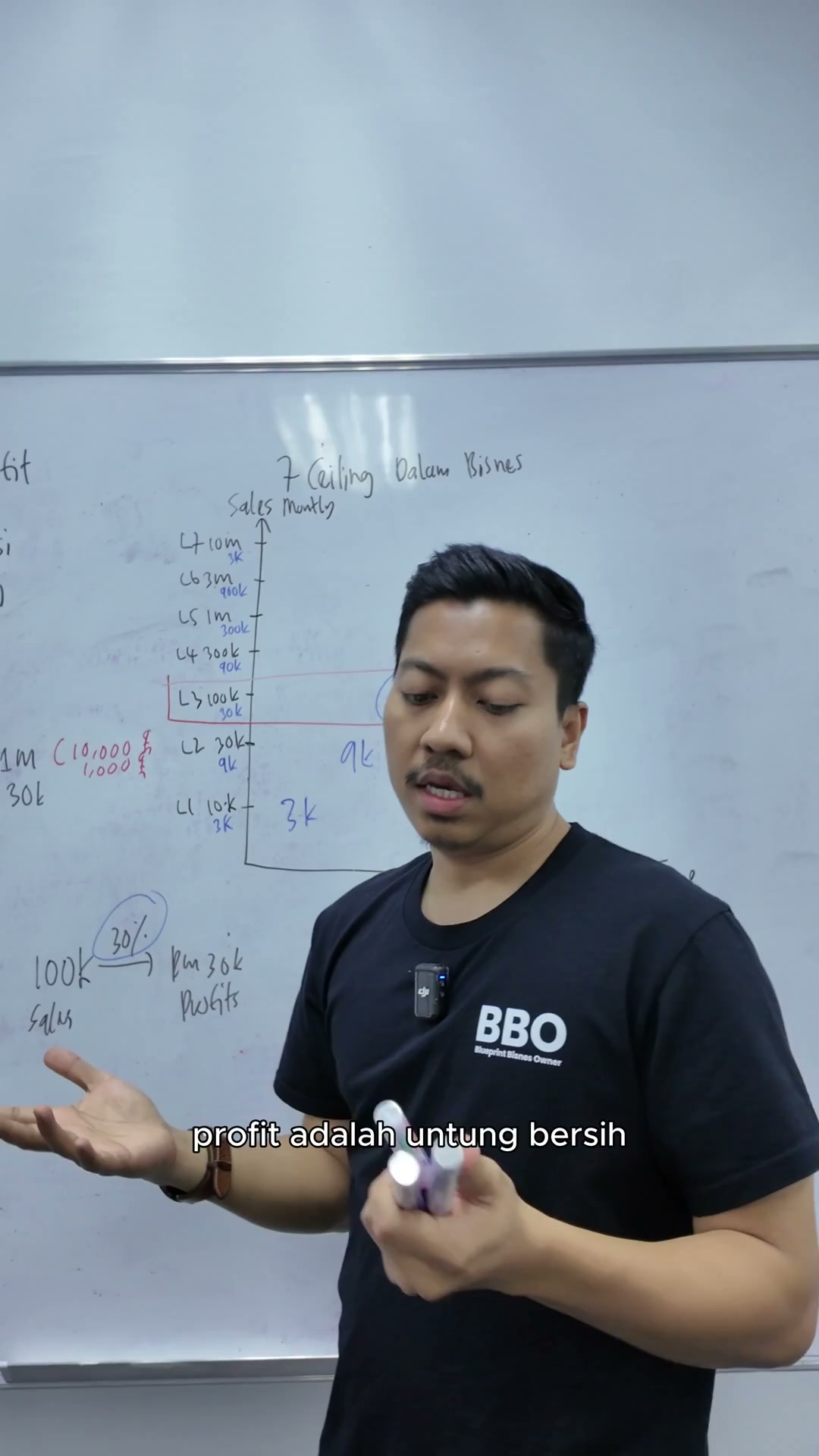 Paparan rakaman pada 00:06:21