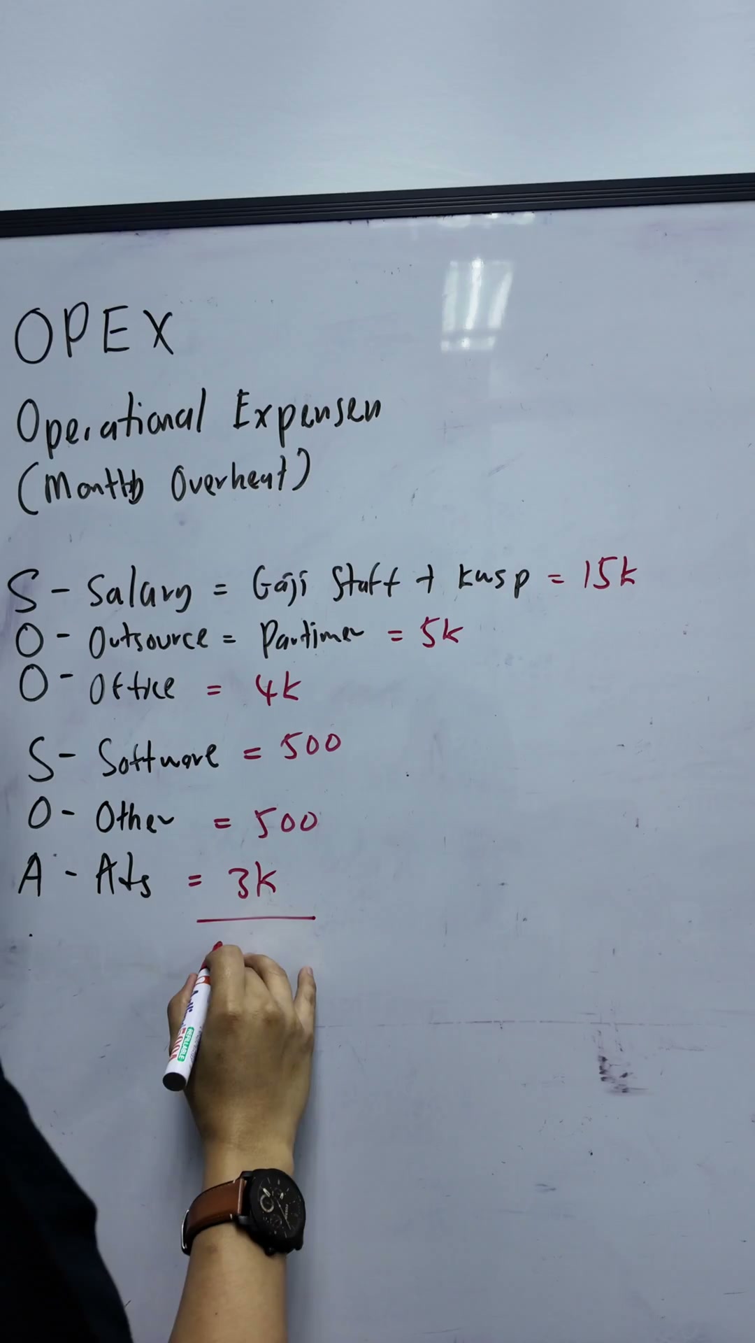 Paparan rakaman pada 00:02:21