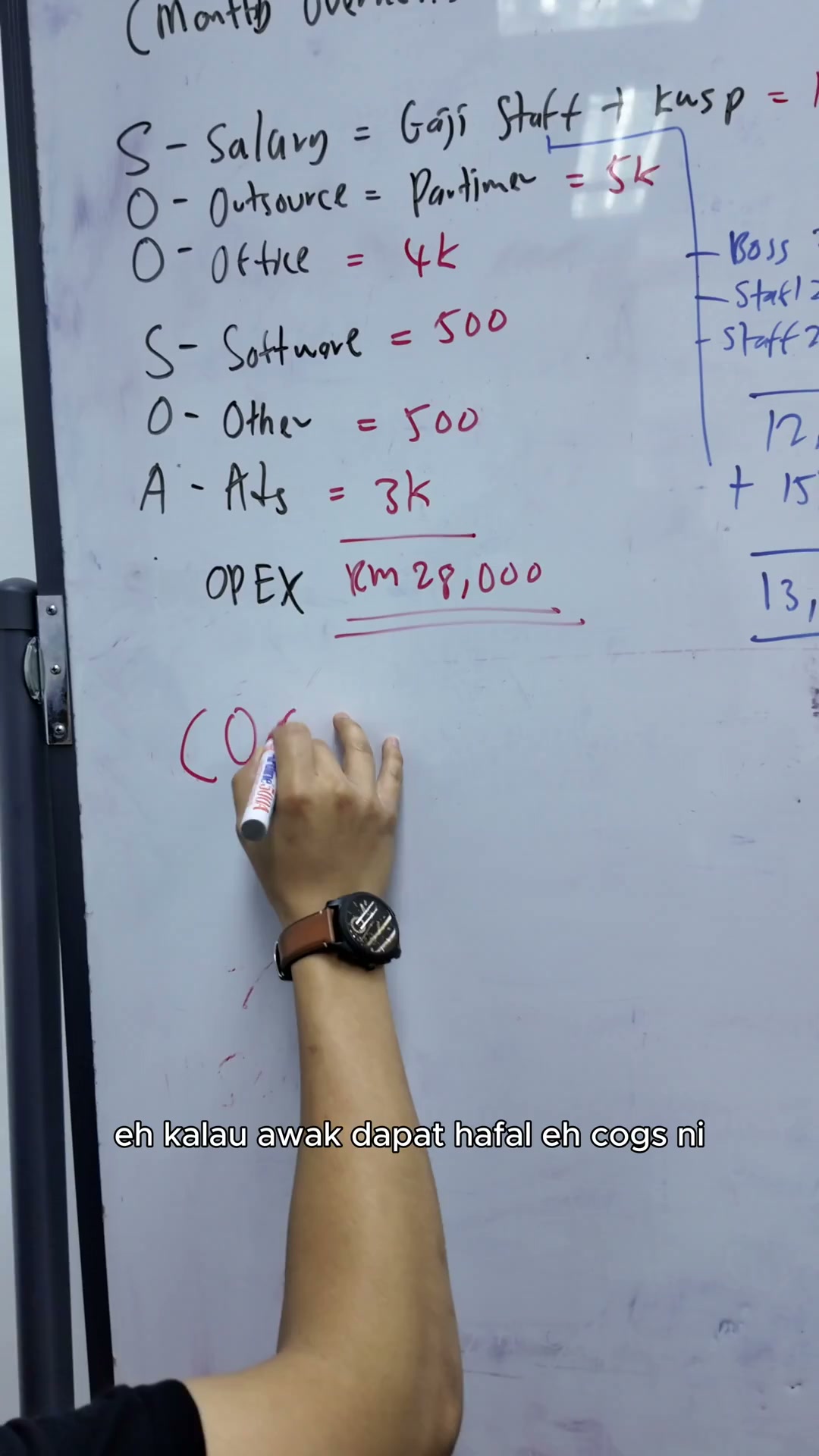 Paparan rakaman pada 00:00:30