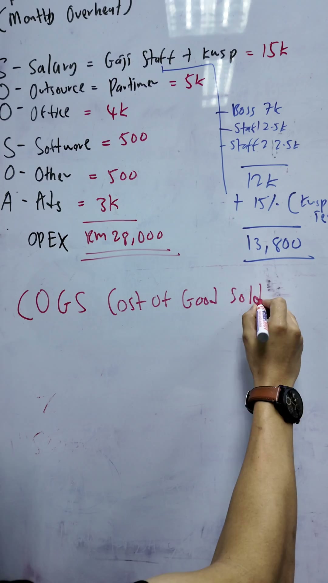 Paparan rakaman pada 00:00:39