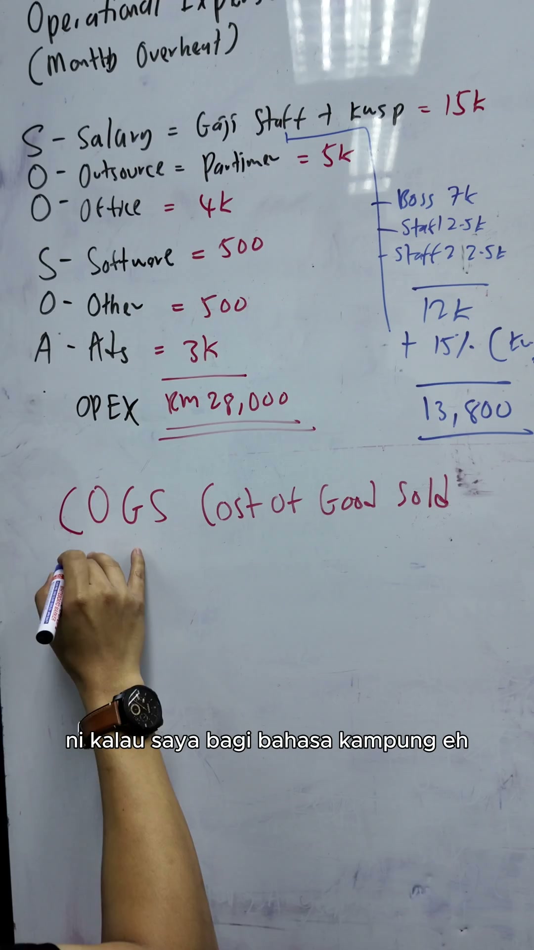 Paparan rakaman pada 00:00:45
