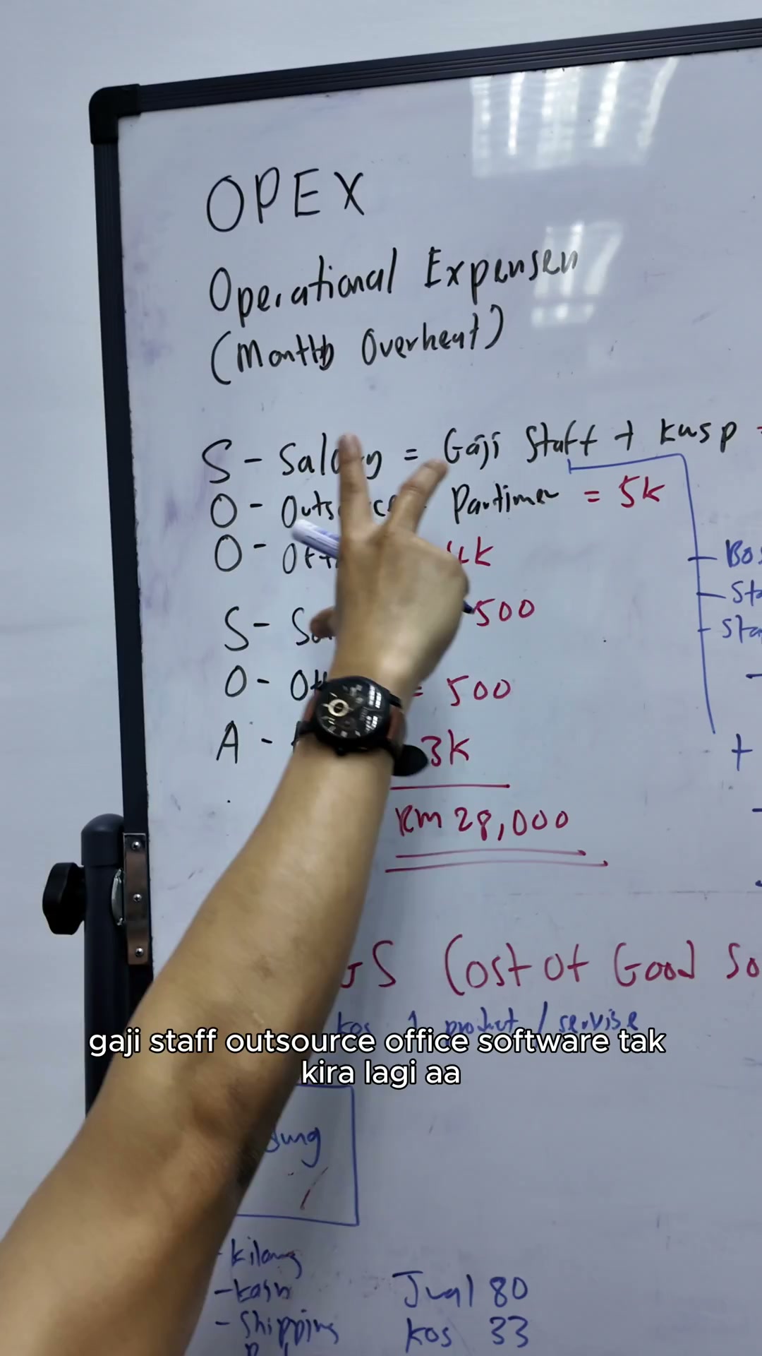 Paparan rakaman pada 00:02:00